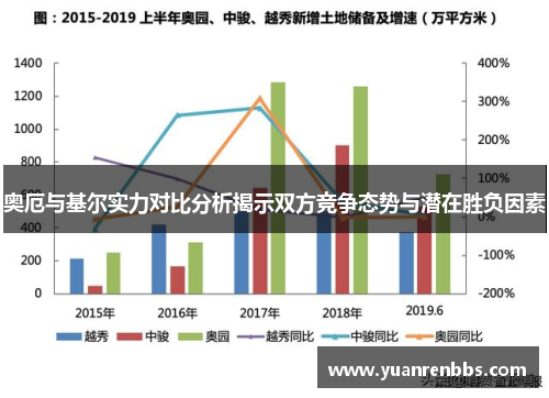 奥厄与基尔实力对比分析揭示双方竞争态势与潜在胜负因素