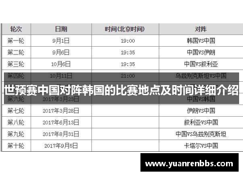 世预赛中国对阵韩国的比赛地点及时间详细介绍