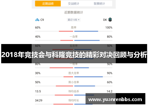 2018年竞技会与科隆竞技的精彩对决回顾与分析